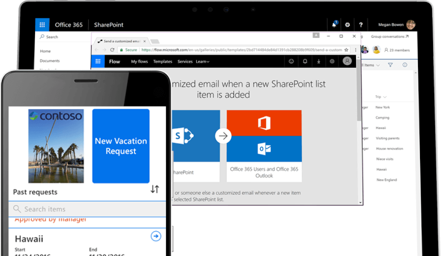 SharePoint Online